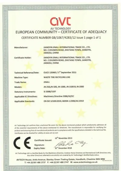 ISO 9001 Certification