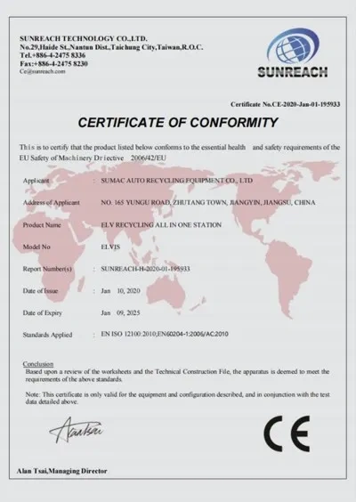 Product Quality Test Report